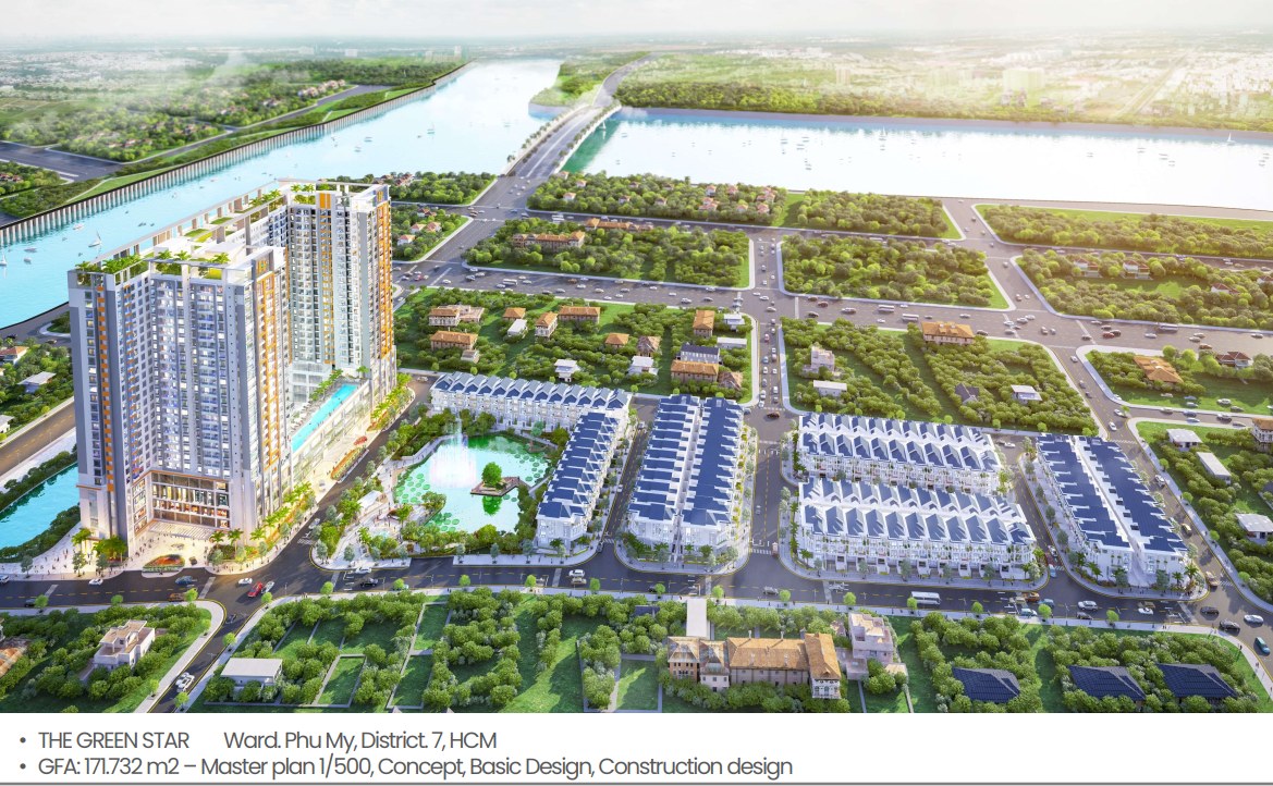 Tư vấn thiết kế kiến trúc công trình